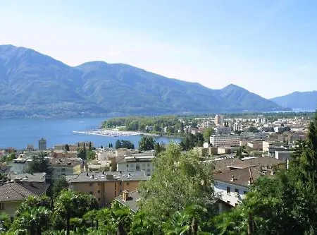 Hotel Sant'agnese